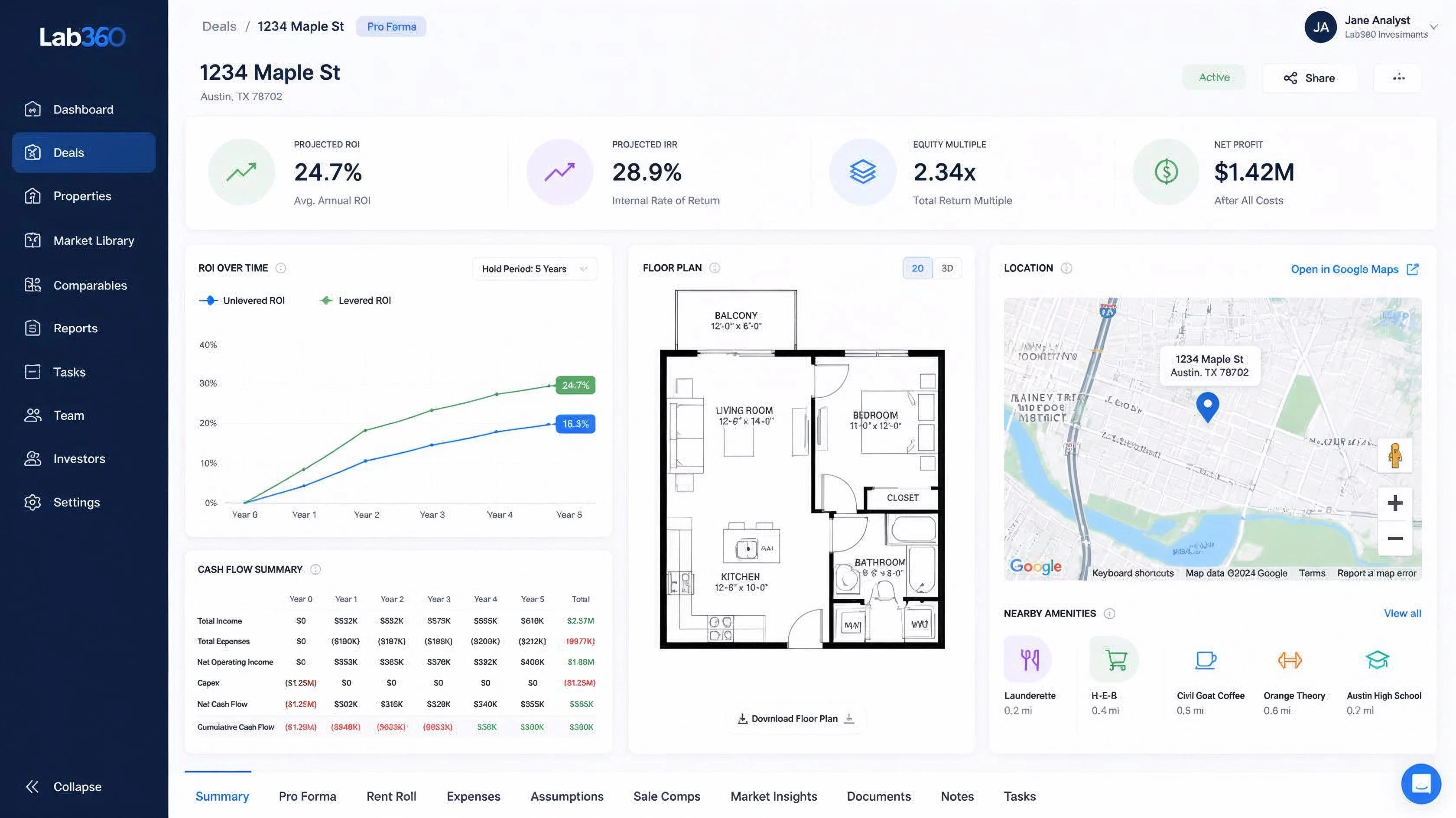 Prikaz analize povrata investicije (ROI) i optimizacije apartmana kroz 360&deg; virtualne &scaron;etnje &ndash; Lab360 blog.