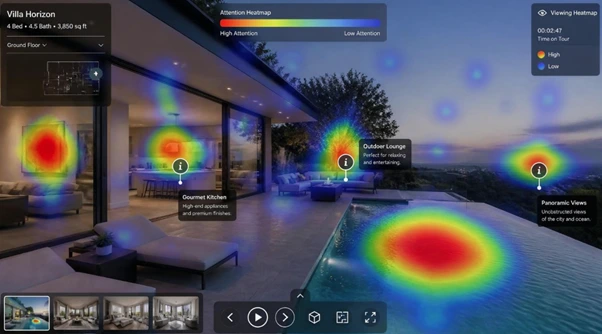 Vizualni prikaz heatmap analize pažnje korisnika unutar virtualne &scaron;etnje, demonstracija razumijevanja pona&scaron;anja posjetitelja.