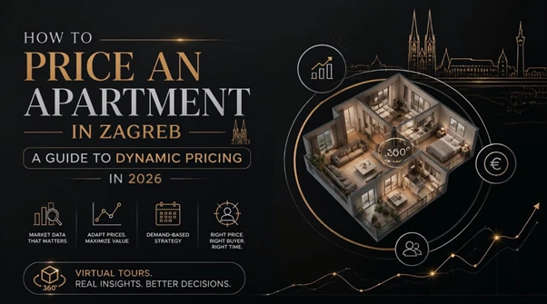 Kako odrediti cijenu apartmana u Zagrebu &mdash; vodič za dinamično određivanje cijena 2026. &ndash; Lab360 blog.