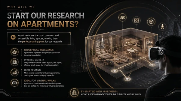 Virtualna &scaron;etnja apartmana kao istraživački uzorak u LAB360 projektu